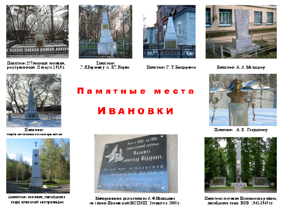 Памяпные места Ивановки